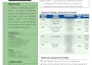 design and format a professional resume or CV